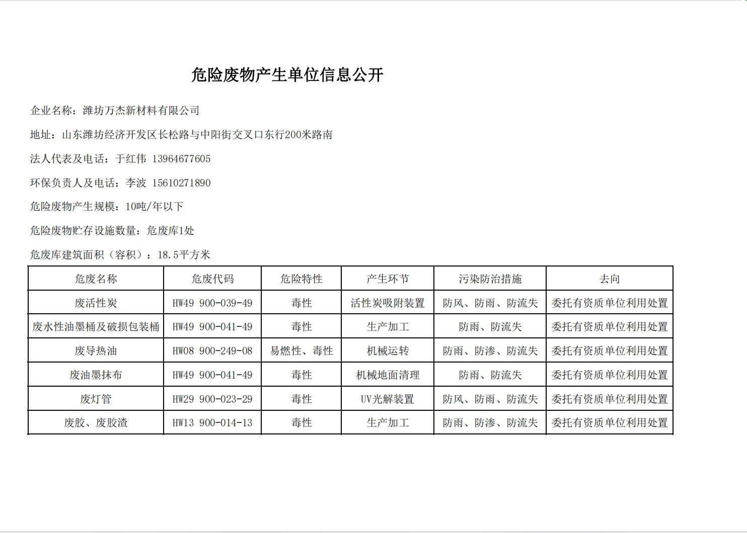news